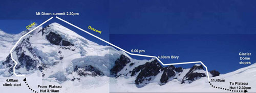 Route description and times of climb on Mt Dixon.